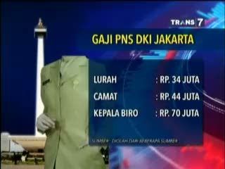 Total Gaji PNS DKI Jakarta Diperkirakan Sampai 8 Triliun Rupiah Sebulan