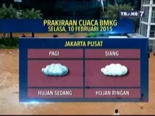 Prakiraan Cuaca BMKG, Seluruh Wilayah Jakarta Masih Diguyur Hujan
