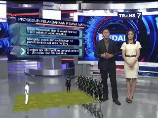 Dasar Hukum dan Tata Cara Pelaksanaan Hukuman Mati