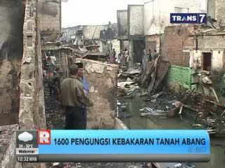 1600 Korban Kebakaran Tanah Abang Butuh Bantuan