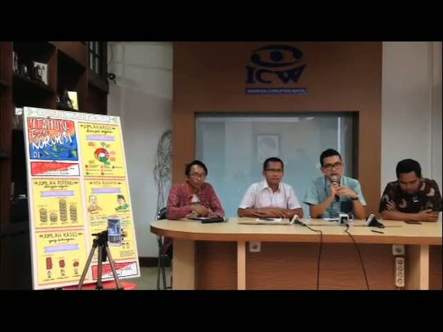 Waspada Calon Pimpinan KPK Bermuatan Politis di Uji Kelayakan DPR