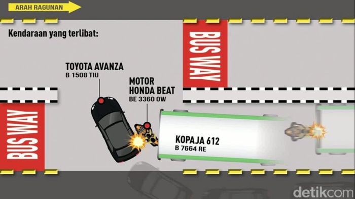 [Morning Friends] Kecelakaan Maut Pemotor dan Kopaja
