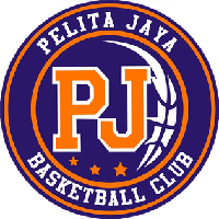 Pelita Jaya Basketball Club