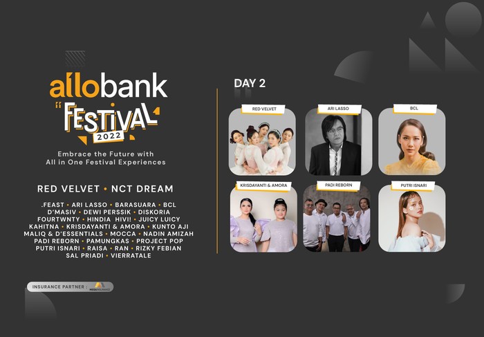 Allo Bank Festival 2022 Day 2 