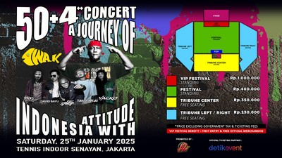 50+4++ A JOURNEY OF IWA K
