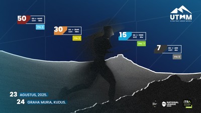 Ultra Trail Mount Moeria  (UTMM) 2025
