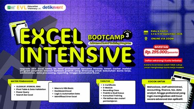 Excel Intensive Bootcamp (Advanced Level Training Program) Batch 3