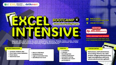 Excel Intensive Bootcamp (Advanced Level Training Program) #4