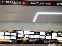 Melonjak 124 Poin, IHSG Ditutup Hijau ke 4.538