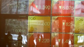IHSG Ditutup Menguat, Rupiah Terkoreksi