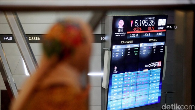 Efek kenaikan bursa global yang cukup besar menambah aura positif ke dalam pergerakan IHSG sehingga hari ini IHSG berpotensi untuk melanjutkan kenaikan.