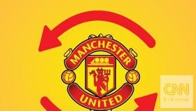Fans ManUtd Malaysia Berdansa Perut di Depan Fans Liverpool