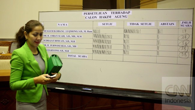"Film itu kecintaan, politisi itu tanggung jawab," kata Dede Yusuf. Penghasilan yang didapat antara dua dunia itu, kata Venna Melinda, tentu njomplang.