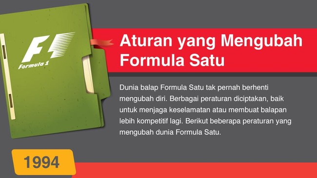 Formula 1 melakukan perubahan aturan setiap tahun. Namun, ada beberapa aturan yang mengubah ajang balapan ini dalam skala besar.
