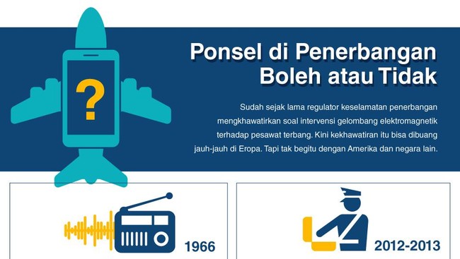 Sudah sejak lama regulator keselamatan penerbangan mengkhawatirkan soal intervensi pemancar radio dari ponsel terhadap pesawat terbang. Masihkah berlaku?