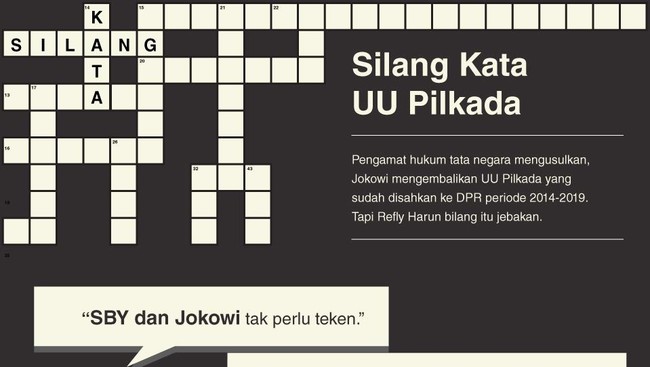 Pengamat hukum tata negara mengusulkan, Jokowi mengembalikan UU Pilkada yang sudah disahkan ke DPR periode 2014-2019. Tapi Refly Harun bilang itu jebakan.
