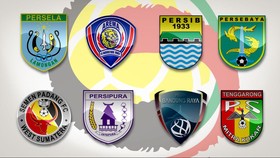 Delapan Tim yang Bersaing Merebut Tiket Final