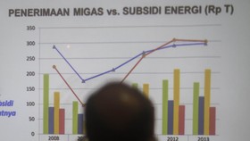SKK Migas: PNBP Migas 2015 Lebih Kecil dari Cost Recovery