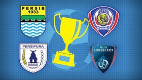Kekuatan Tim-Tim Semifinalis LSI 2014
