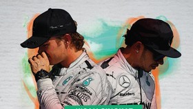 GP Abu Dhabi: Drama Formula Satu di Akhir Tahun