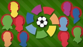 Daftar Pemain yang Pindah di Hari Terakhir Bursa La Liga