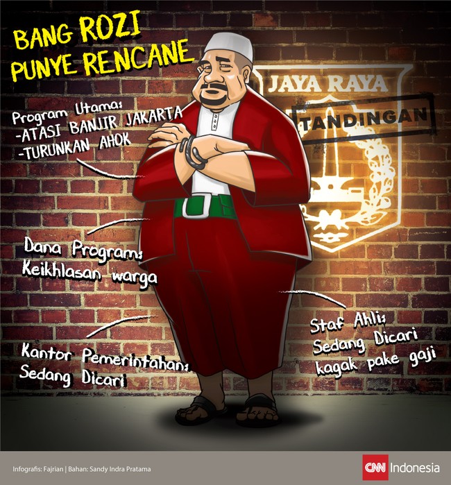 Selain&nbsp;memiliki beberapa rencana dan program utama, Gubernur tandingan Fahrrurozi Ishaq juga harus menghadapi banyak hambatan. Mampukah?