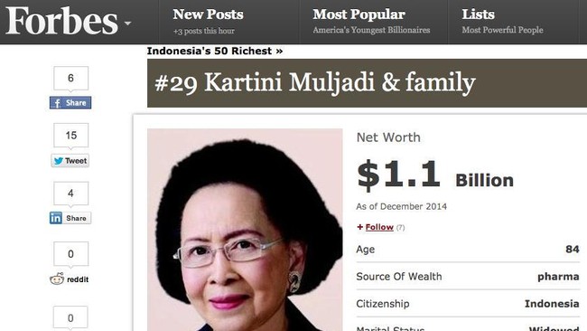 Kartini Muljadi merupakan satu-satunya wanita yang masuk dalam daftar 50 orang terkaya di Indonesia versi Majalah Forbes 2014.