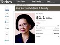 Orang Kaya Nomor 29 di Indonesia Tersandung Kasus Swiss Leaks
