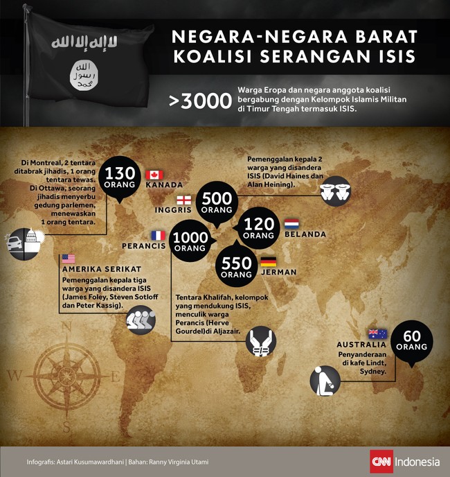 Negara-negara anggota koalisi penyerang ISIS menjadi sasaran balas dendam kelompok bersenjata itu. Peristiwa terbaru adalah penyanderaan di Kafe Sydney.