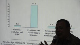 Poltracking Gabung Asosiasi Baru Agar Bisa Ikut Quick Count Pilkada