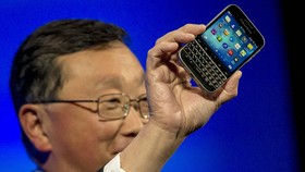 Mulai Dijual di Indonesia, Ini Harga BlackBerry Classic