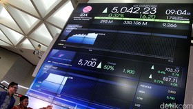 IHSG Ditutup Menguat di Tengah Pelemahan Bursa Asia