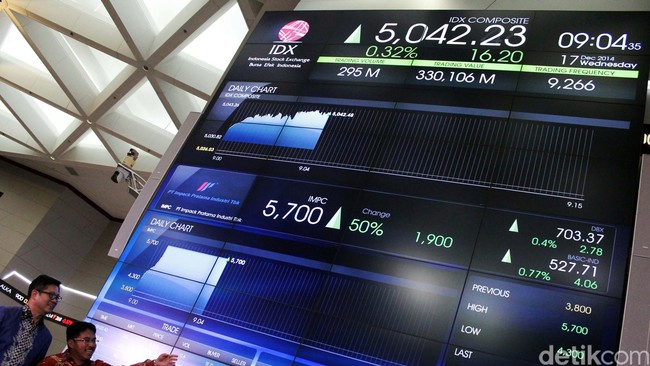 Indeks Harga Saham Gabungan (IHSG) hari ini, Selasa (13/1), ditutup menguat di tengah koreksi pasar Asia.