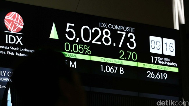 IHSG pada perdagangan terakhir 2014 ditutup menghijau 0,94 persen. Tetapi saham PT Garuda Indonesia malah melemah hingga 4,3 persen.