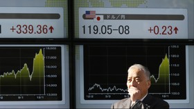 Jelang Imlek, Saham Asia Bergerak Stabil