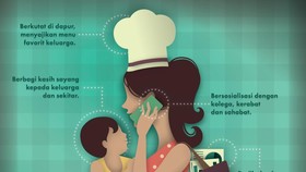 Salutasi bagi Supermom