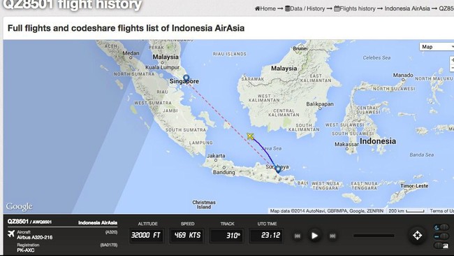 Tim SAR&nbsp;sudah&nbsp;bergerak dengan didukung oleh kapal laut dan&nbsp;pesawat untuk melakukan pemantauan di atas laut.