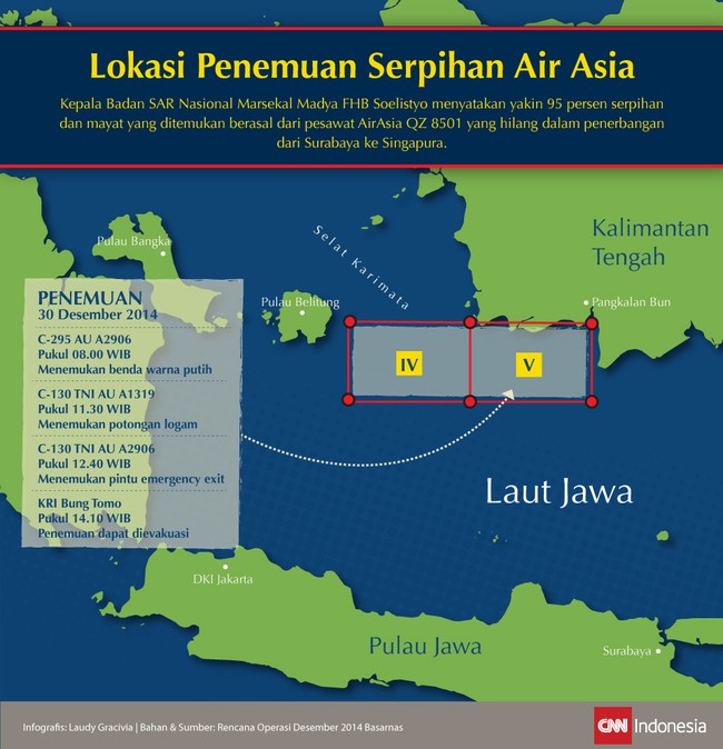 Badan SAR Nasional sudah mengkonfirmasi bahwa serpihan yang ditemukan adalah bagian dari AirAsia QZ8501 yang hilang. Ini peta lokasi penemuan itu.