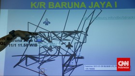 BPPT Tekankan Metode Permodelan untuk Cari Kotak Hitam