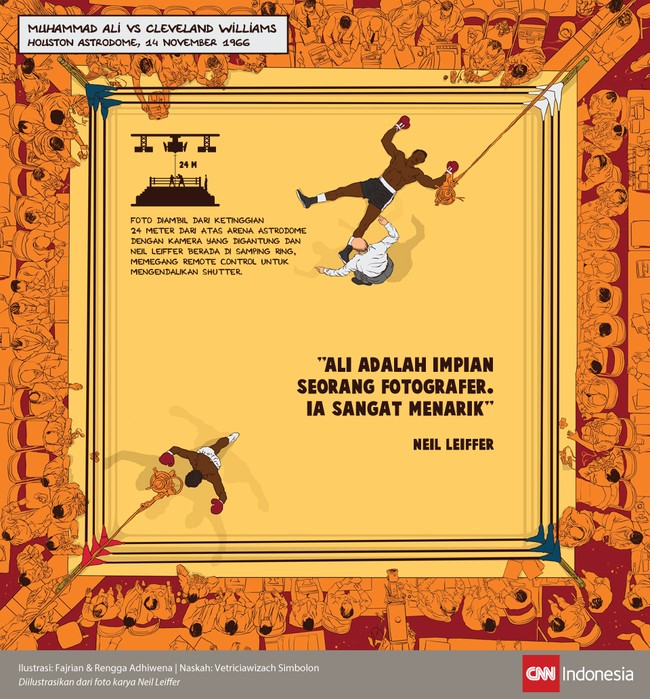 Fotografer Neil Leifer pernah mengabadikan Muhammad Ali dalam ratusan foto, di antara semuanya, hanya ada satu yang ia gantung di dalam rumahnya.