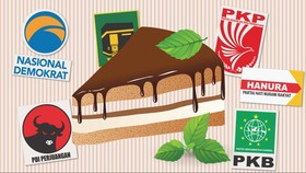 Pembagian Kursi di Posisi Wantimpres