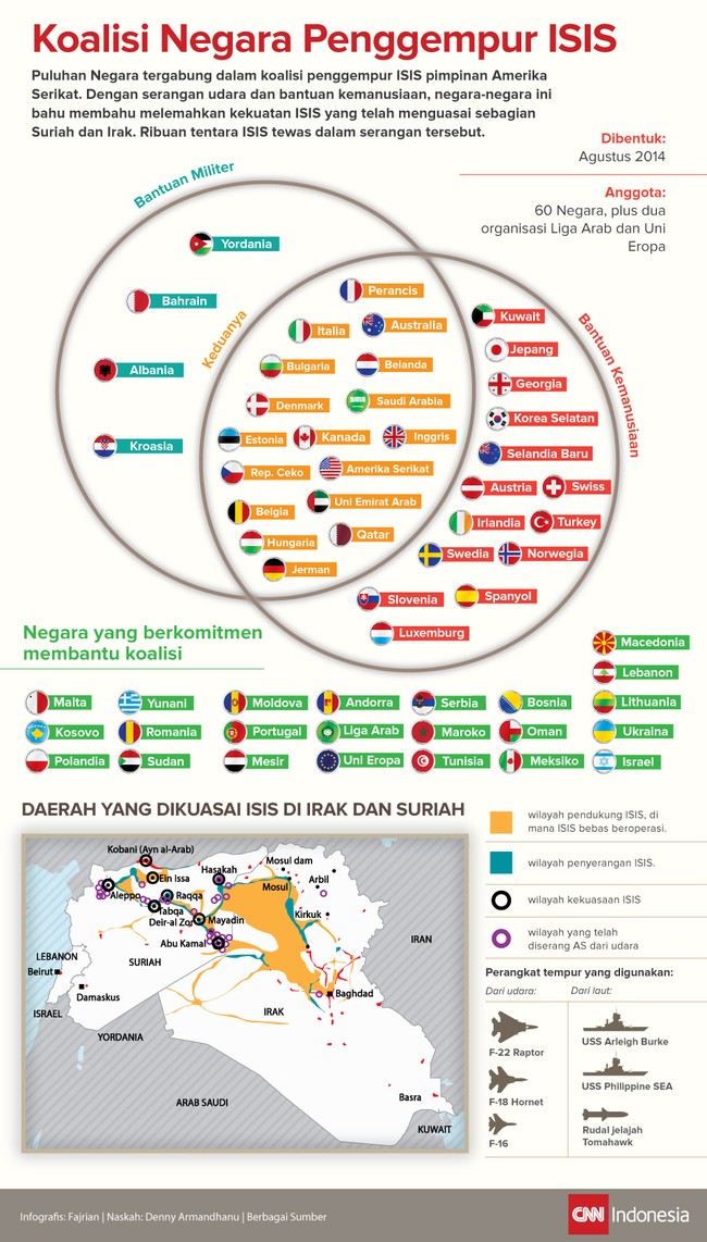 Lebih dari 60 negara tergabung di koalisi serangan udara pimpinan Amerika Serikat dalam upaya memberantas ISIS di Irak dan Suriah.