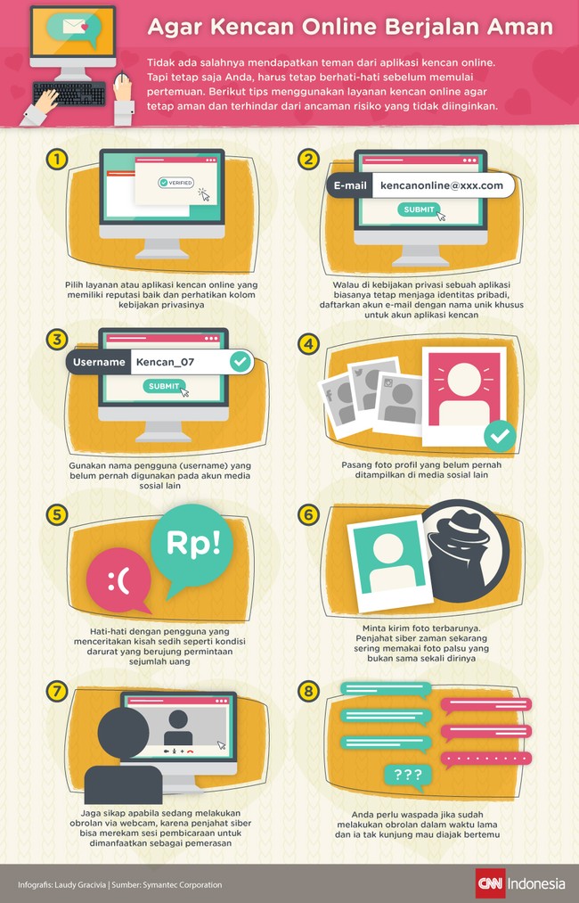 Memakai aplikasi kencan online tak ada salahnya. Tapi waspadalah karena tak semua pengguna kencan online punya maksud baik. Agar aman, ini tipsnya.