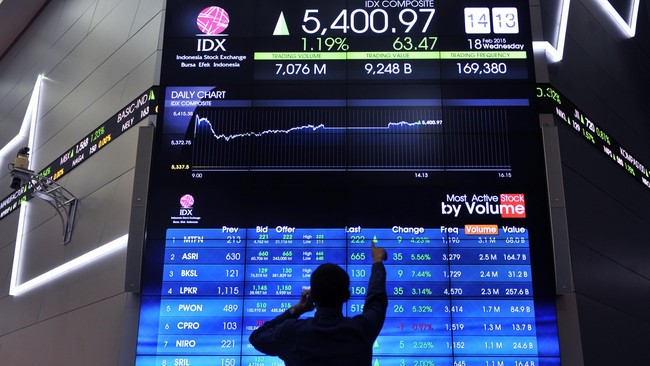Indeks Harga Saham Gabungan (IHSG) berpeluang menguat ke kisaran 4.375-4.520 pada perdagangan Rabu (16/12).