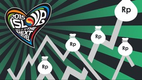 Agar Klub-Klub Indonesia Tak Lagi Buntung