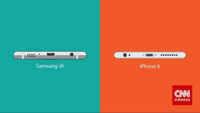 Bila dijatuhkan dari ketinggian tertentu, siapakah yang paling kuat antara Samsung Galaxy S6 dengan Apple iPhone 6?