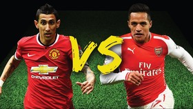 MU vs Arsenal: Siapa Cepat dan Efektif, Dia yang Menang