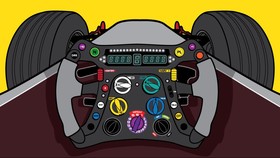 Rumitnya Tombol Setir Formula 1