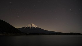 Persiapan Sebelum Mendaki Gunung Fuji
