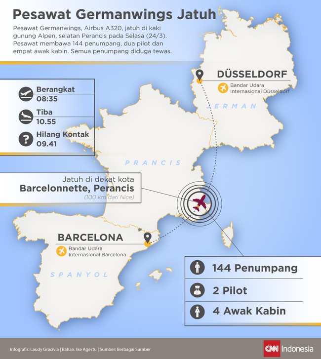 Pesawat Germanwings A320 jatuh di kaki Gunung Alpen, Perancis, Selasa (24/3). Sekitar 144 penumpang, 2 pilot dan 4 awak kabin diperkirakan tewas